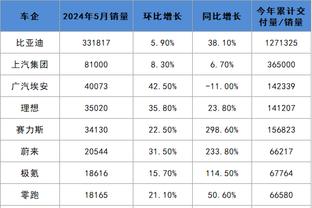 考虑重返国家队？克罗斯：吕迪格让我陷入困境 我并没有这种想法