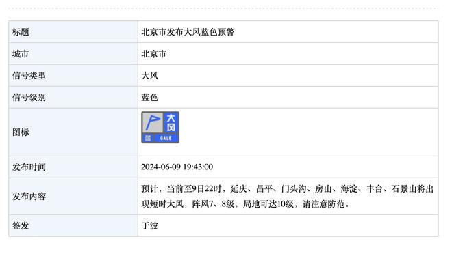 邮报：梅西的邻居表示自梅西搬来之后，自己的房子就开始涨价